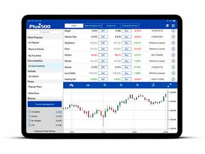 Plus500 webtrader