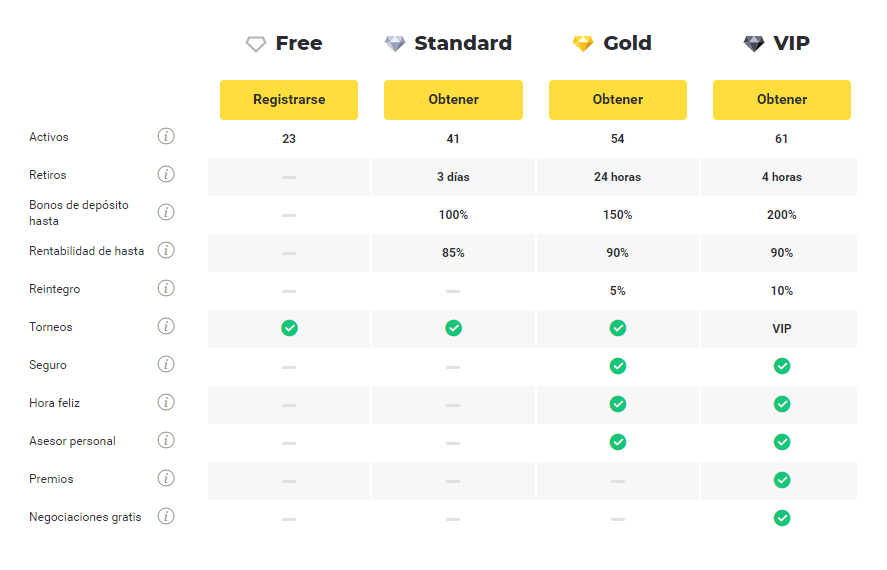 SmartTrader platform