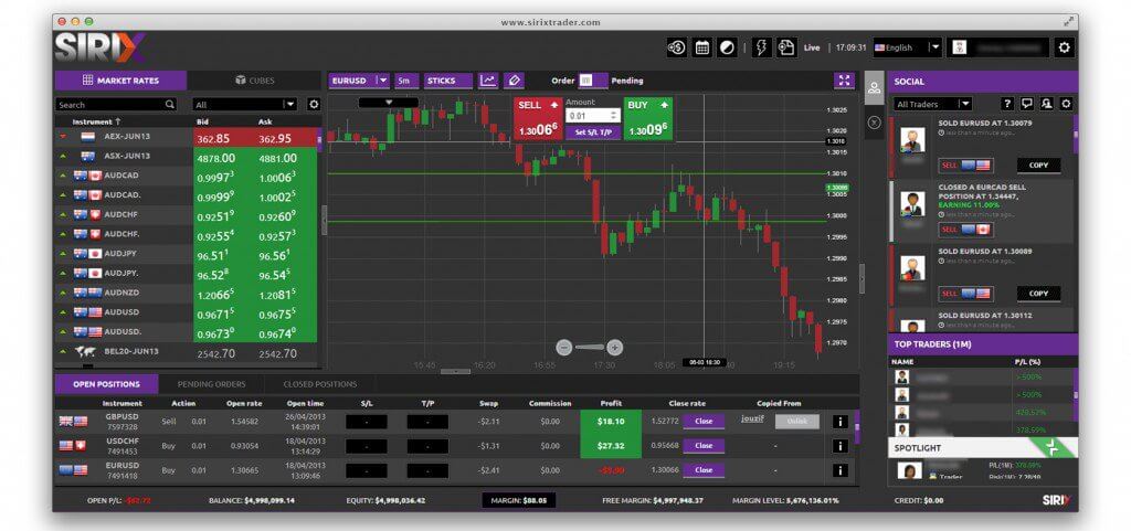 Sirix WebTrader