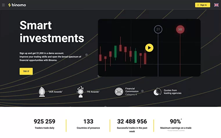 SmartTrader platform