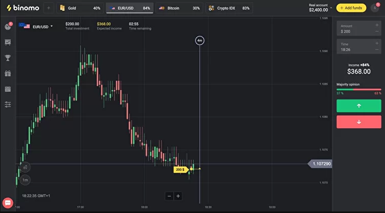 SmartTrader platform