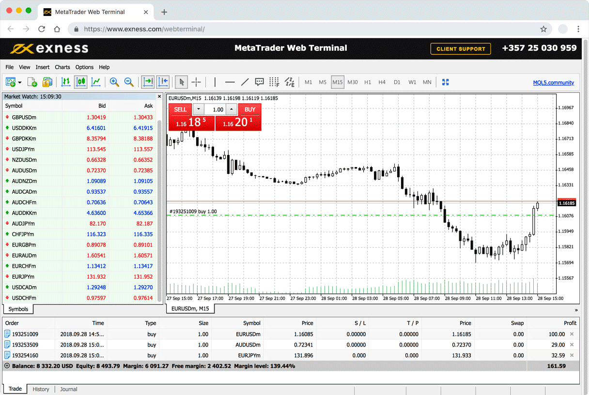 Exness Web Terminal