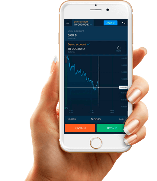 SmartTrader platform
