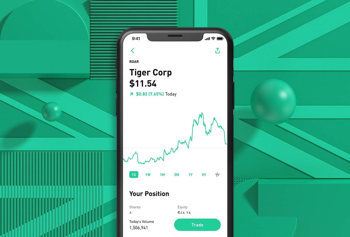 SmartTrader platform