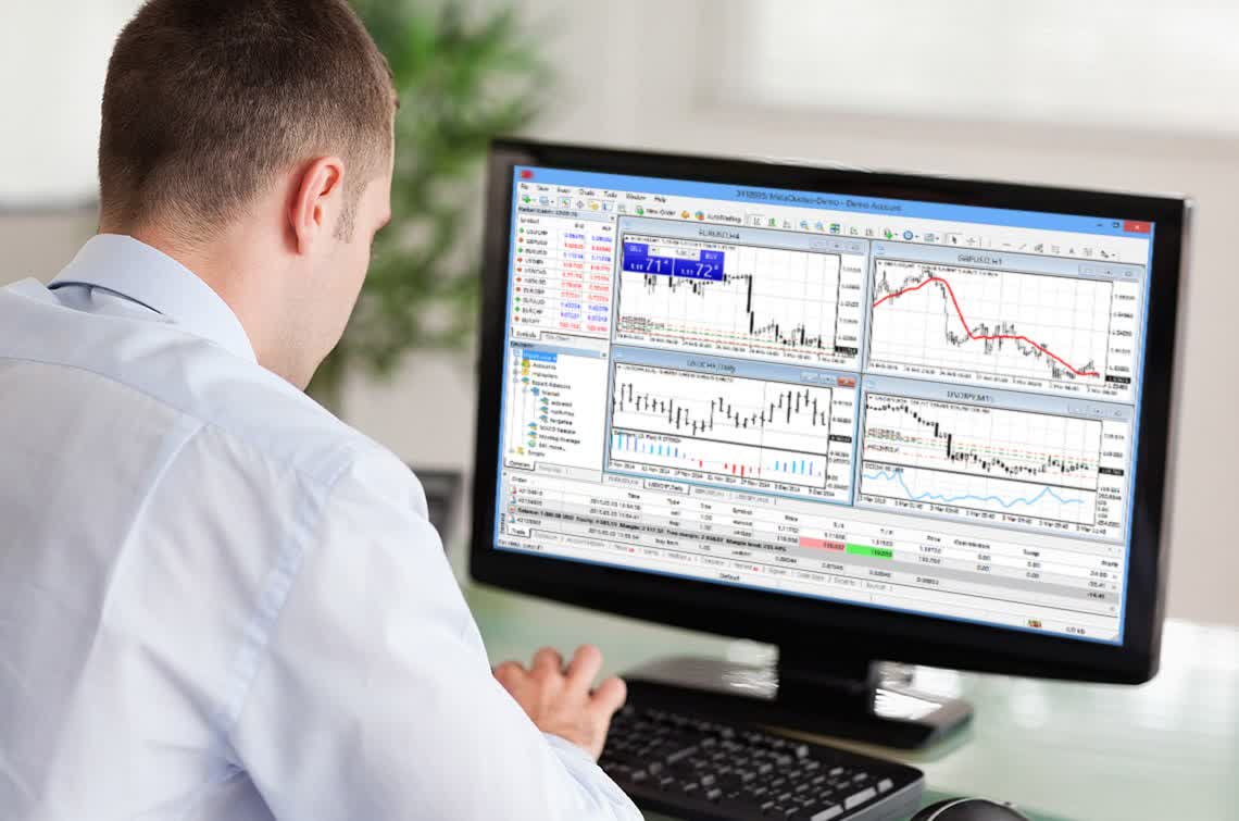 Simulator forex