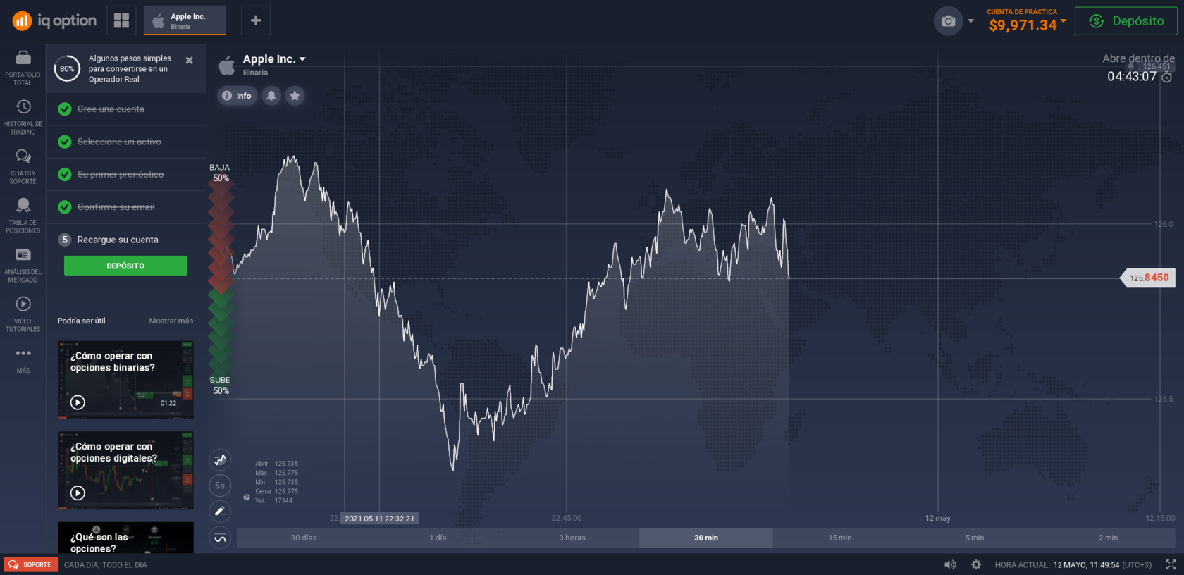SmartTrader platform