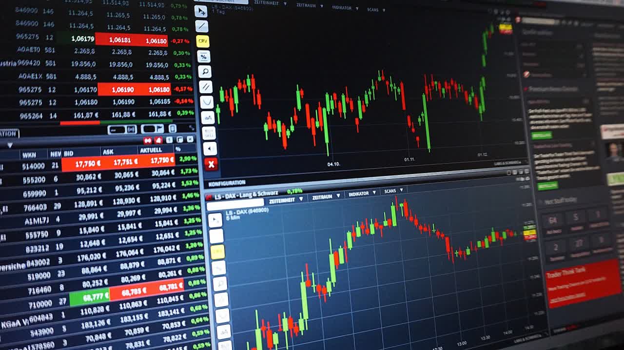 Simulador de Bolsa y Forex