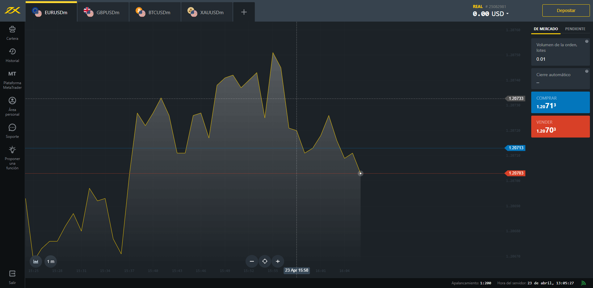 Exness trading platform
