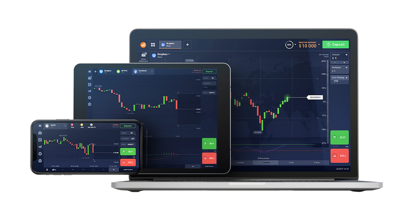 SmartTrader platform